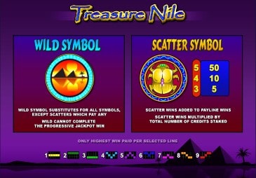 Treasure Nile - Features