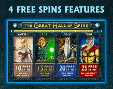 Thunderstruck II Mega Moolah - Freespins Feature