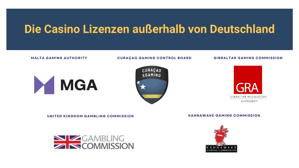 Die Casino Lizenzen ausserhalb von Deutschland